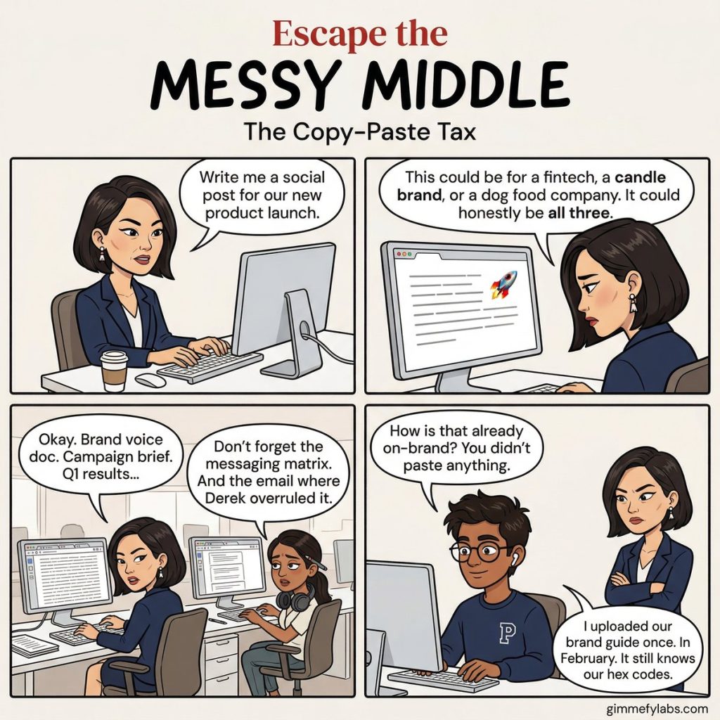 Messy Middle #017: The Copy Paste Tax