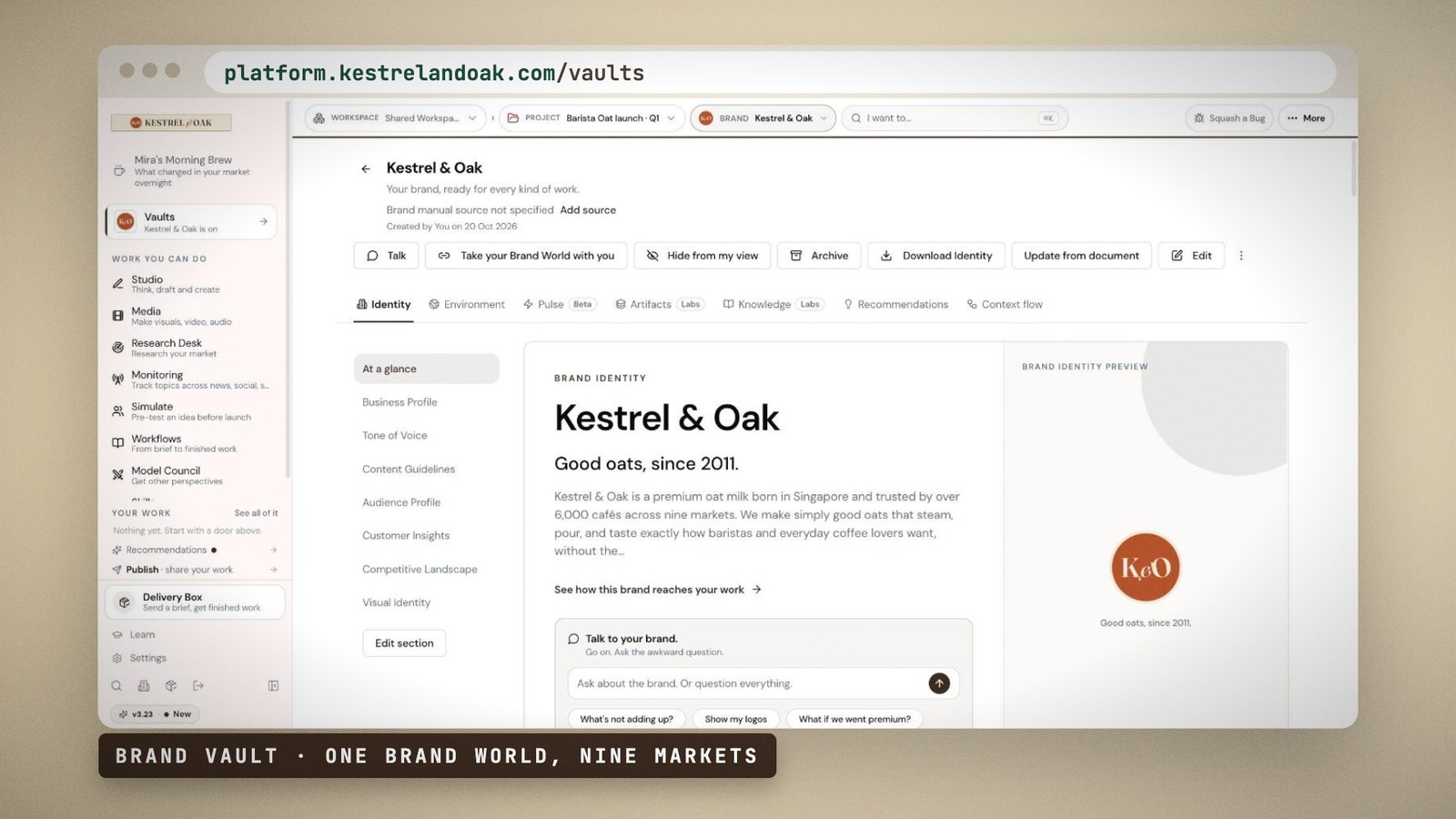 The Kestrel & Oak brand world, with nine markets and an agency invited in
